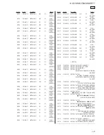 Preview for 117 page of Sony HCD-SHAKE33 Service Manual