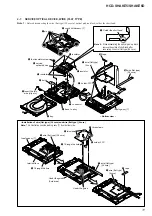 Preview for 11 page of Sony HCD-SHAKE5 Service Manual