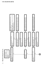 Preview for 20 page of Sony HCD-SHAKE5 Service Manual