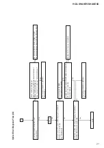 Preview for 21 page of Sony HCD-SHAKE5 Service Manual