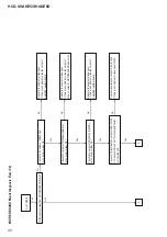 Preview for 22 page of Sony HCD-SHAKE5 Service Manual