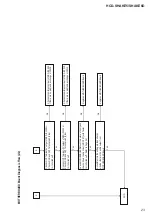 Предварительный просмотр 23 страницы Sony HCD-SHAKE5 Service Manual