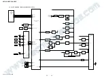 Предварительный просмотр 28 страницы Sony HCD-SHAKE5 Service Manual