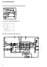 Предварительный просмотр 48 страницы Sony HCD-SHAKE5 Service Manual