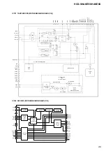 Предварительный просмотр 49 страницы Sony HCD-SHAKE5 Service Manual