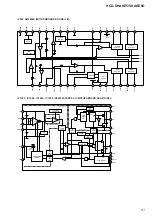 Предварительный просмотр 51 страницы Sony HCD-SHAKE5 Service Manual