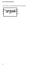 Предварительный просмотр 54 страницы Sony HCD-SHAKE5 Service Manual