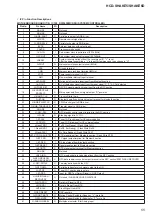 Preview for 55 page of Sony HCD-SHAKE5 Service Manual