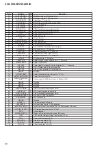 Preview for 56 page of Sony HCD-SHAKE5 Service Manual