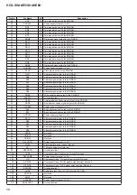 Preview for 58 page of Sony HCD-SHAKE5 Service Manual