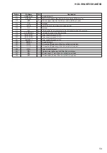 Preview for 59 page of Sony HCD-SHAKE5 Service Manual