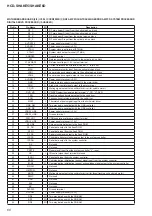 Preview for 60 page of Sony HCD-SHAKE5 Service Manual