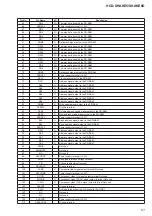 Preview for 61 page of Sony HCD-SHAKE5 Service Manual