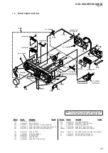 Предварительный просмотр 65 страницы Sony HCD-SHAKE5 Service Manual