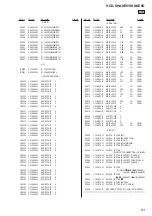 Предварительный просмотр 83 страницы Sony HCD-SHAKE5 Service Manual