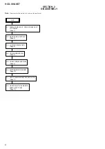 Preview for 6 page of Sony HCD-SHAKE7 Service Manual