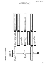 Предварительный просмотр 17 страницы Sony HCD-SHAKE7 Service Manual