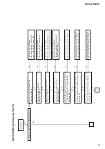 Preview for 19 page of Sony HCD-SHAKE7 Service Manual