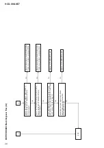 Preview for 20 page of Sony HCD-SHAKE7 Service Manual