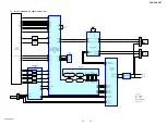 Предварительный просмотр 23 страницы Sony HCD-SHAKE7 Service Manual