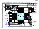 Предварительный просмотр 37 страницы Sony HCD-SHAKE7 Service Manual