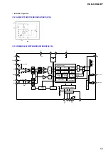 Предварительный просмотр 53 страницы Sony HCD-SHAKE7 Service Manual