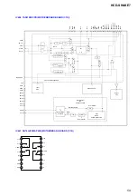 Предварительный просмотр 59 страницы Sony HCD-SHAKE7 Service Manual