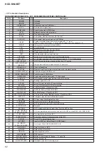 Preview for 62 page of Sony HCD-SHAKE7 Service Manual