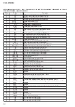 Preview for 64 page of Sony HCD-SHAKE7 Service Manual