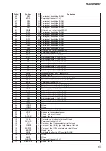 Предварительный просмотр 65 страницы Sony HCD-SHAKE7 Service Manual