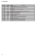 Preview for 66 page of Sony HCD-SHAKE7 Service Manual