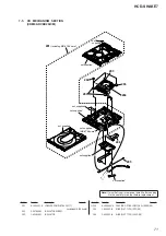 Предварительный просмотр 71 страницы Sony HCD-SHAKE7 Service Manual