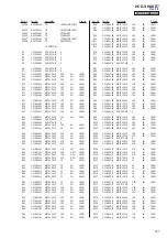 Предварительный просмотр 81 страницы Sony HCD-SHAKE7 Service Manual