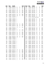 Preview for 83 page of Sony HCD-SHAKE7 Service Manual