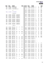 Предварительный просмотр 89 страницы Sony HCD-SHAKE7 Service Manual