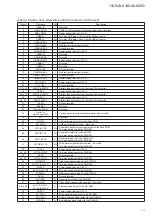 Preview for 63 page of Sony HCD-SLK10D Service Manual