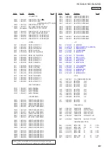 Preview for 81 page of Sony HCD-SLK10D Service Manual