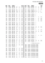 Preview for 83 page of Sony HCD-SLK10D Service Manual