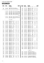 Preview for 84 page of Sony HCD-SLK10D Service Manual