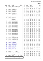 Preview for 85 page of Sony HCD-SLK10D Service Manual