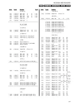 Preview for 87 page of Sony HCD-SLK10D Service Manual