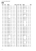 Preview for 88 page of Sony HCD-SLK10D Service Manual