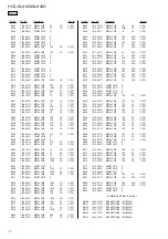 Preview for 92 page of Sony HCD-SLK10D Service Manual