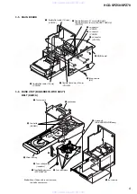 Предварительный просмотр 9 страницы Sony HCD-SPZ50 Service Manual