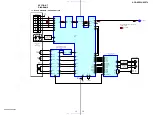 Предварительный просмотр 15 страницы Sony HCD-SPZ50 Service Manual