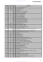 Предварительный просмотр 47 страницы Sony HCD-SPZ50 Service Manual