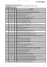 Предварительный просмотр 49 страницы Sony HCD-SPZ50 Service Manual