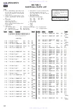 Предварительный просмотр 58 страницы Sony HCD-SPZ50 Service Manual