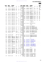 Предварительный просмотр 59 страницы Sony HCD-SPZ50 Service Manual