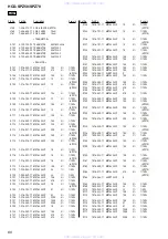 Предварительный просмотр 60 страницы Sony HCD-SPZ50 Service Manual